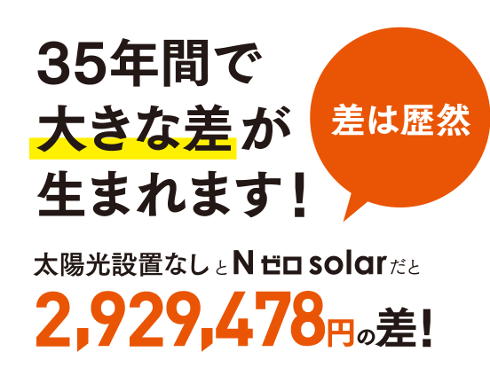 35年間で大きな差が生まれます！太陽光設置なしとN ゼロ solarだと3,901,777円の差！