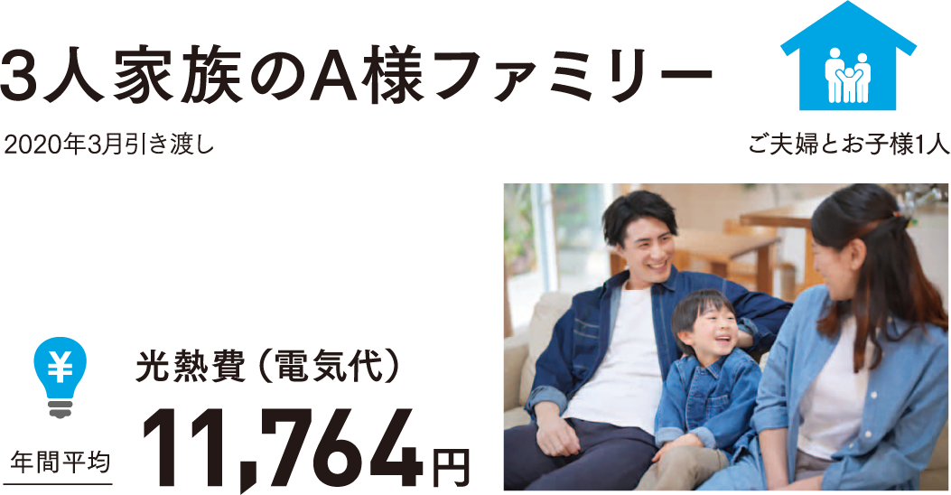 3人家族のA様ファミリー
