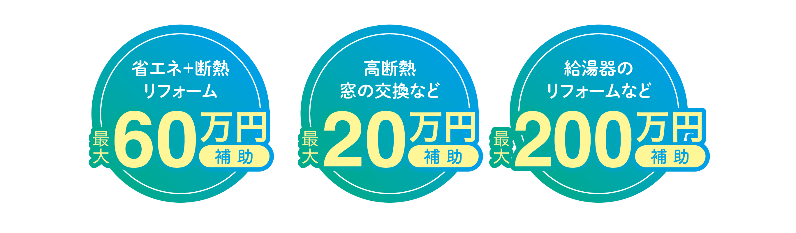 補助金の最大額を説明した画像