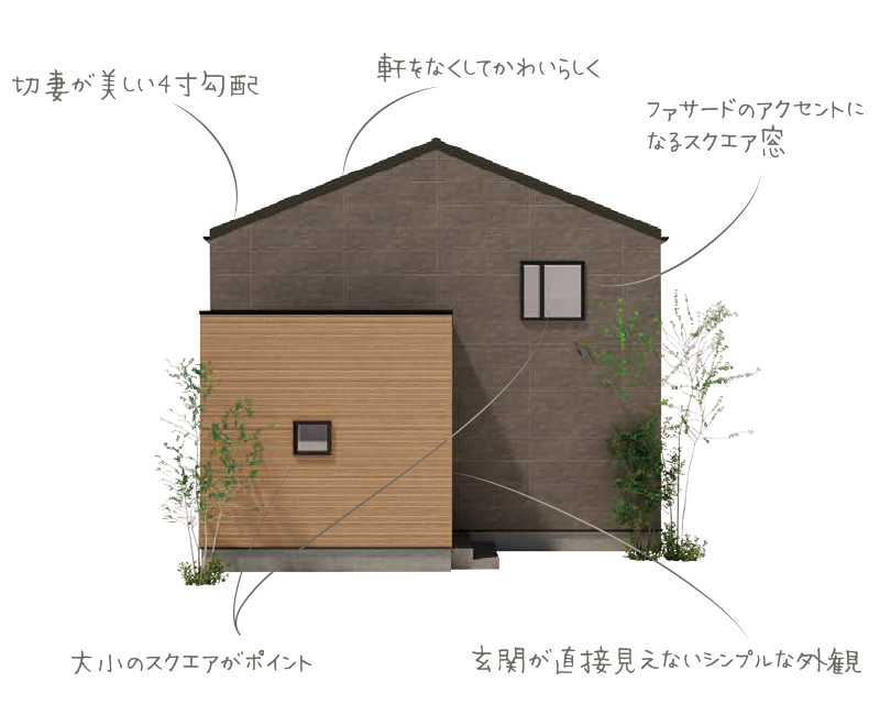 スクエアスタイル