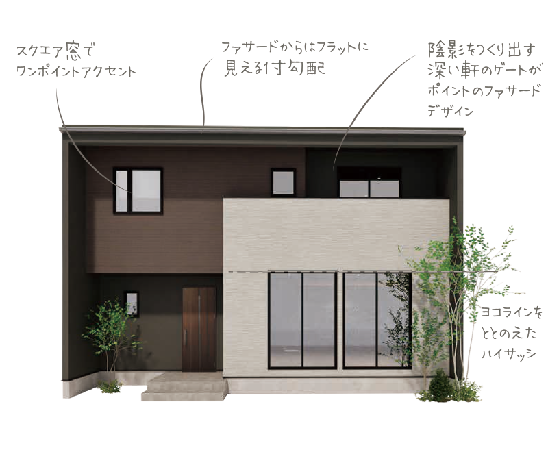 スクエアスタイル