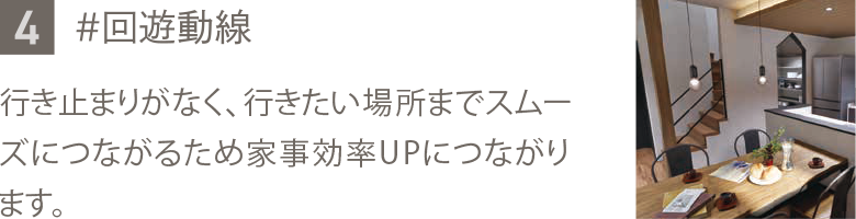 回遊動線